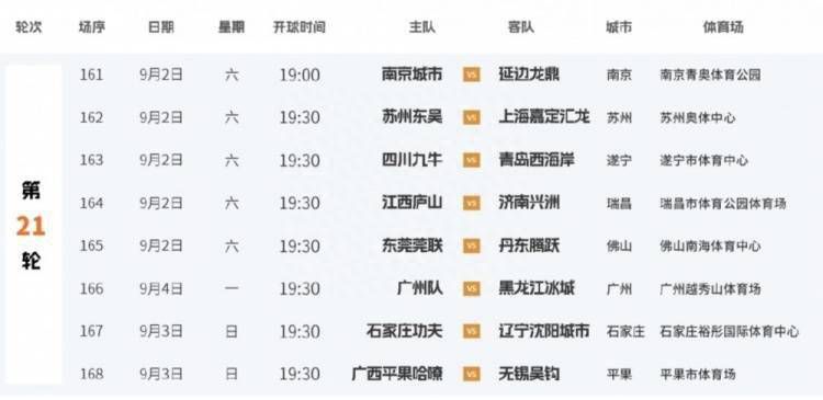 为了更真实的还原画面，导演饶晓志带领剧组翻阅了大量的撤侨报告文学，基于真实情况编织故事，让电影不仅可看性强，更充满打动人心的力量